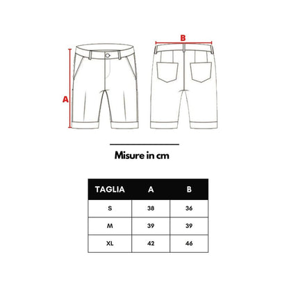 Turquoise Polyamide Swim Shorts